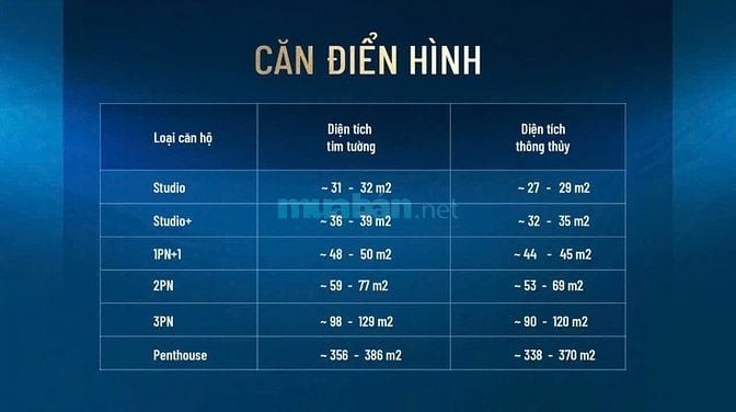 Căn hộ view biển, sở hữu lâu dài, giá 2 tỷ tại đảo ngọc Phú Quốc