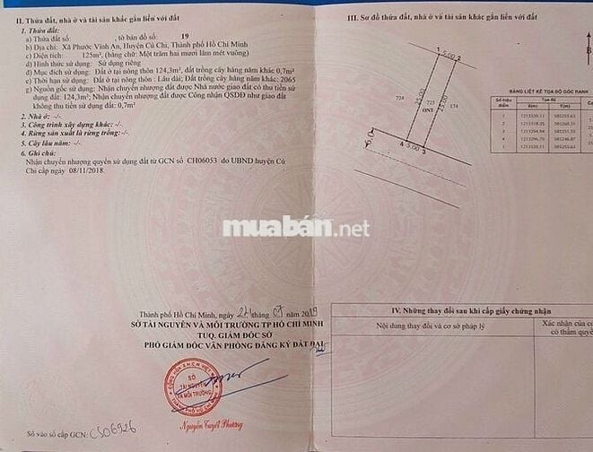 Hàng Ngộp Ngay Mặt Tiền TL2 Phước Vĩnh An, Củ Chi 125m2 -Giá 700 triệu