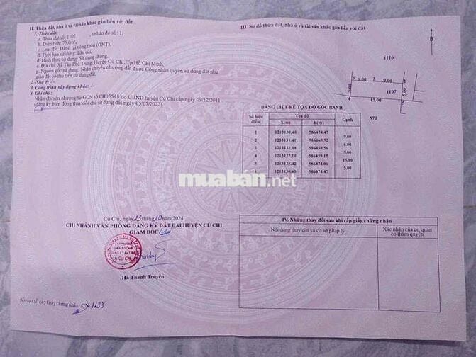 NHÀ BÁN CÓ SỔ ( Chính chủ - Giá cả thương lượng)