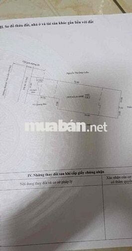 Bán mặt tiền kinh doanh huỳnh văn luỹ sát bên chợ Phú Mỹ TDM Cũ