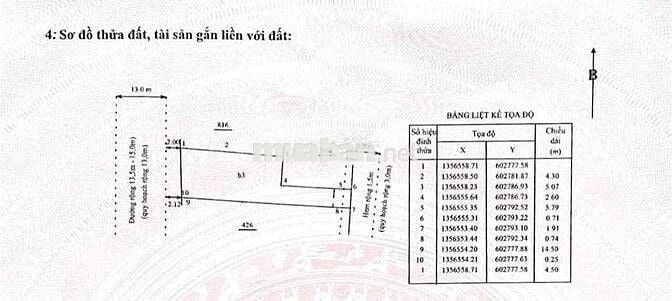 Nhà mặt tiền khu đắc địa Tháp Pà cách biển 400m, lề đường 5m