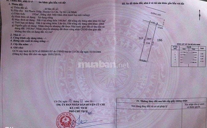 Bán Nhanh Căn nhà ngay Phước Hiệp Cu Chi 192m2 Sổ Hồng Riêng 680tr