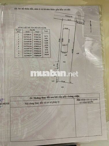 💢Bán xưởng may củ chi DT 2517m đất ở 2000m.