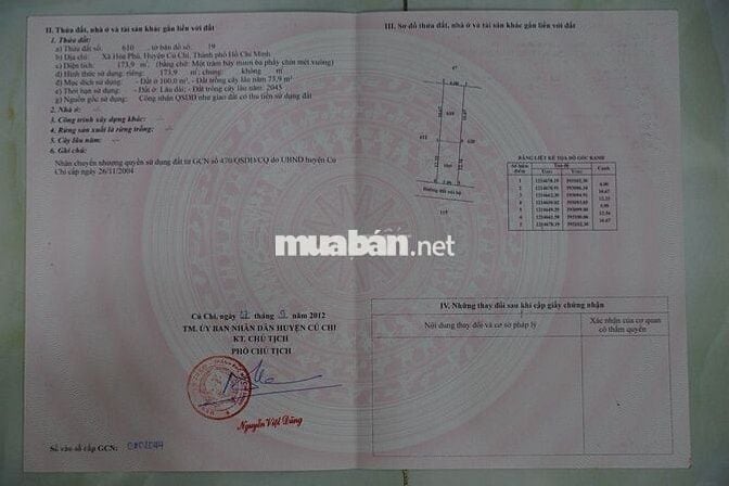 Chính chủ cần bán 173m2 đất tại Hòa Phú, Củ Chi