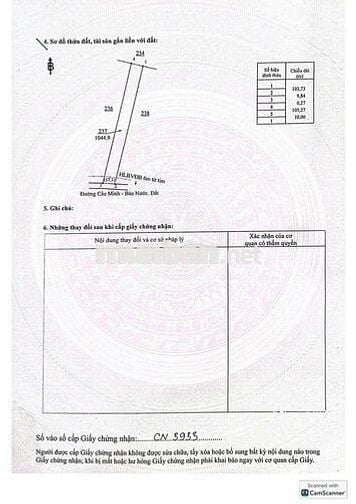 Chủ cần bán gấp đất nền 1100m2 tại xã Tân Lợi, Đồng Phú, 400 triệu,.