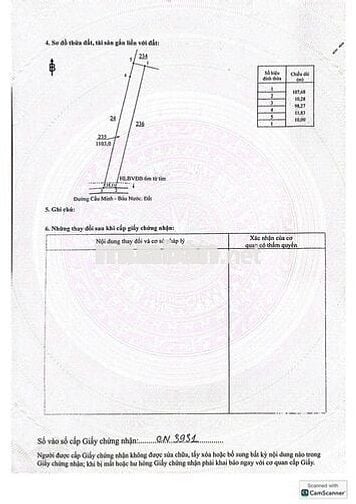 Chủ cần bán gấp đất nền 1100m2 tại xã Tân Lợi, Đồng Phú, 400 triệu,.