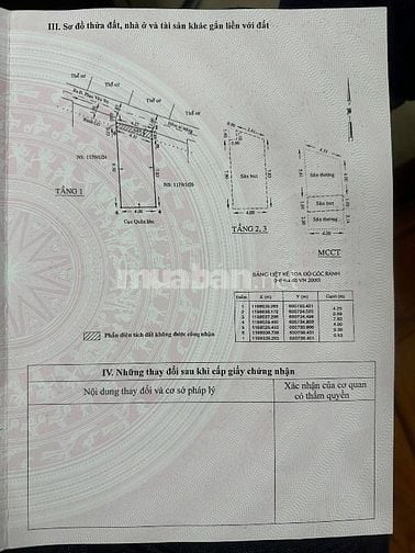 Bán nhà rẻ đẹp 3,5 lầu Citypland 1179/1/26 Phan Văn Trị, P10 Gò Vấp 