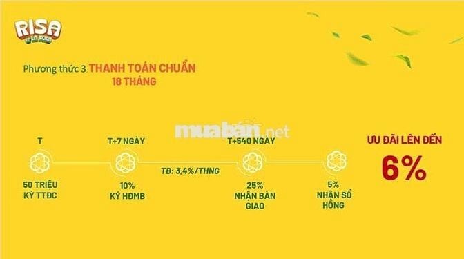 🌟 BOOKING THÁP RISA – TẶNG NGAY 50tr - DỰ ÁN LA PURA