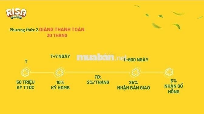 🌟 BOOKING THÁP RISA – TẶNG NGAY 50tr - DỰ ÁN LA PURA