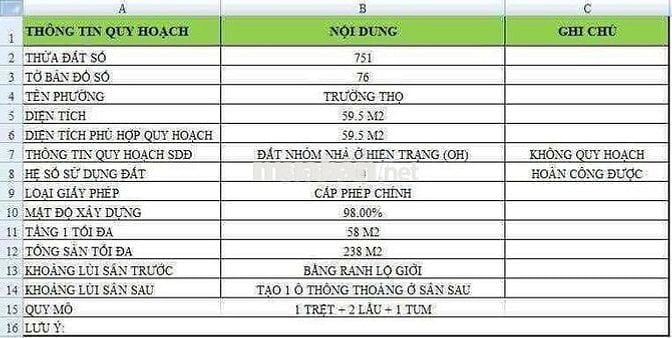 1 LÔ *** TRÊN THỊ TRƯỜNG 🛑 GẦN GA METRO BÌNH THÁI - CHỈ 3 ,9 TỶ