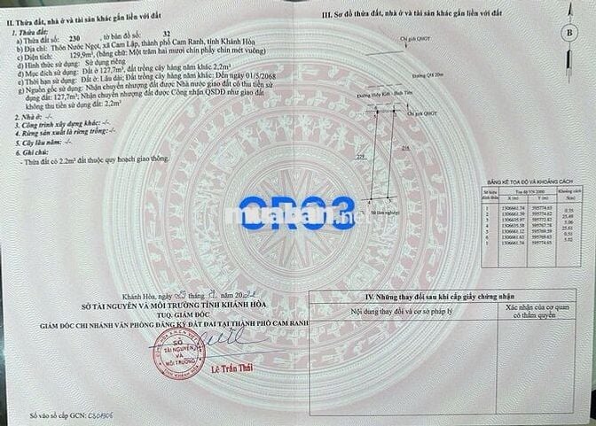 CHỈ VỚI 1 TỶ SỞ HỮU ĐẤT NGAY VINHOMES CAM RANH - DT 130m2 FULL THỔ CƯ
