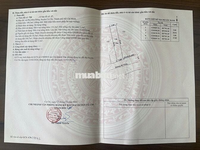 BÁN GẤP MT ĐƯỜNG XE TẢI GẦN CHỢ PHÚ HOÀ ĐÔNG