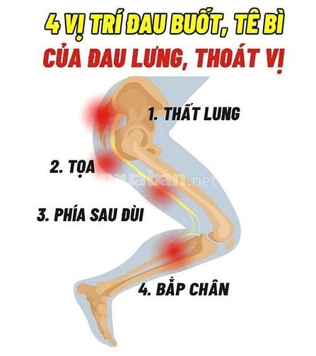 Massage- Huyệt hỗ trợ trị liệu các rối loạn tâm sinh lý, thần kinh..