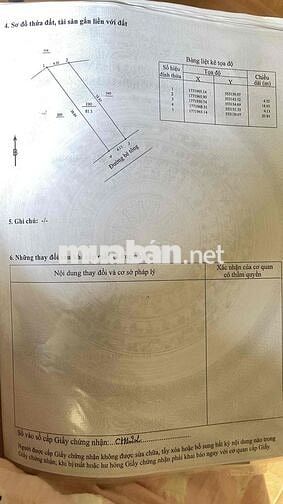 Đất Sổ Đỏ 81,1m2, 45/86 đường K20, P. Ngũ Hành Sơn.