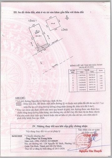 Bán nhà 2 tầng 117 Nguyễn Sỹ Sách, P. 15, Q. Tân Bình