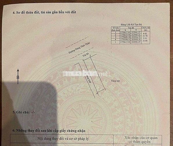 Chính Chủ Lô Góc 2MT ĐẶNG THÁI THÂN _ Cách Biển Sơn Thuỷ 1Km