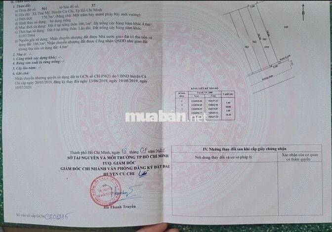 ✅Đất ngộp 1/ Cây Trôm Mỹ Khánh 170m², cách MT 200m, giá 1.78 tỷ TL