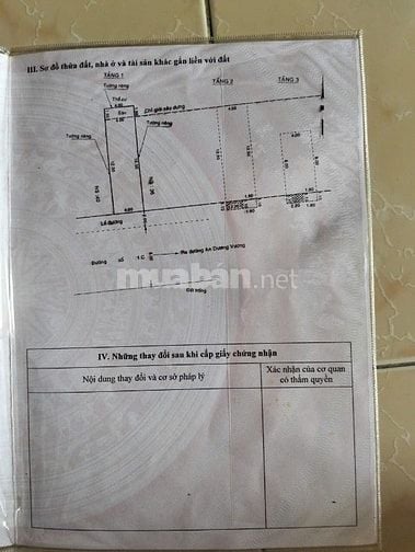 Chính chủ bán nhà TpHCM, mặt tiền đường, trước mặt nhà là công viên