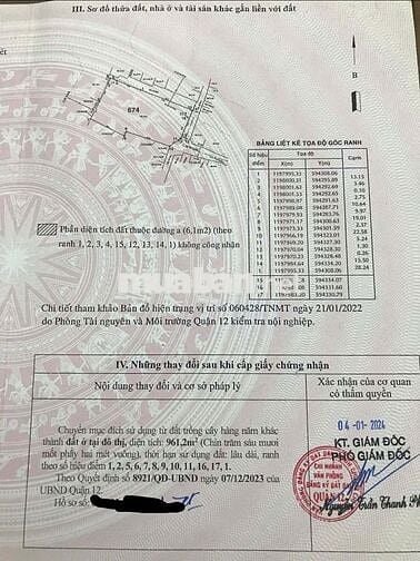 BÁN ĐẤT MẶT TIỀN SẴN SỔ FULL TIỆN ÍCH TRUNG TÂM TÂN THỚI NHẤT-Q12