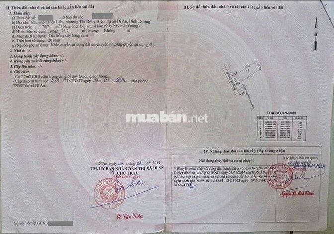 Nhà cấp 4 gần chợ Thông Dụng và