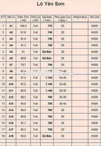 7xxtr Full thổ cư cách KCN Tam Dương 150m giá F0 cân tất cả xung quanh