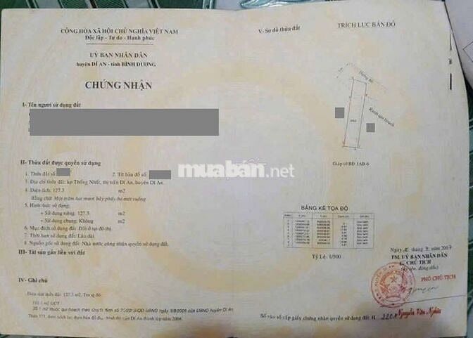 Nhà mặt tiền kế bên chợ, gần Vincom550 Dĩ An vào 300m