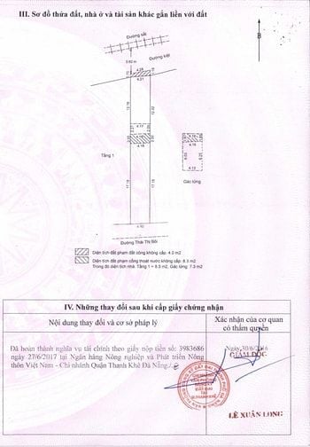 MẶT TIỀN KINH DOANH THÁI THỊ BÔI + 6 CĂN HỘ CHO THUÊ