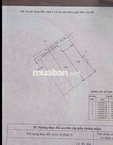 Bán đất Tân Hiệp, đường Ô Tô vào tới đất, 5m x 20m, nở hậu 5,7m