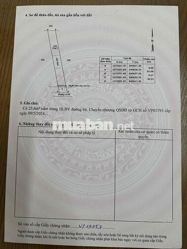 Bán đất thổ cư phường Chơn Thành giá chỉ 295triệu