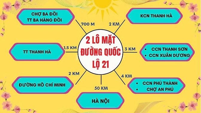 🔥 SIÊU PHẨM 134m² MẶT QUỐC LỘ 21 – TRUNG TÂM BA HÀNG ĐỒI – GIÁ F0 CHỈ