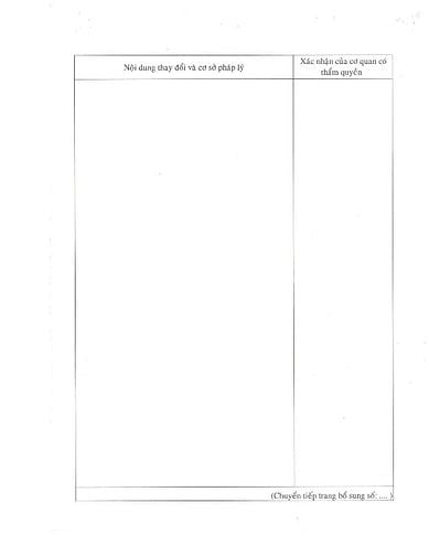 cho thuê đất hẻm 255 Võ Văn Hát thông đường 420 Lã Xuân Oai 