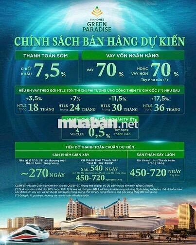 Nhà Phố liền kề 100m2 4PN,Vinhomes Green Paradise,Cần Giờ, Hồ Chí Minh