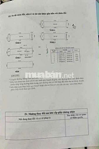 Bán nhà mặt tiền Đường Đồng Đen-Bàu Cát
, 5 tầng,5pn.5wc, xây kiên cố