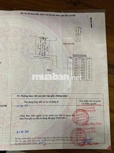 Nhà Bán . Cách bến xe Q8 .2 cây số .DT 4x16 .1 lầu sân thượng