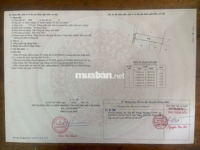 BÁN GẤP ĐẤT VƯỜN CHÍNH CHỦ 137M2 ĐƯỜNG XÃ ĐÊ, BÌNH CHÁNH, TP.HCM