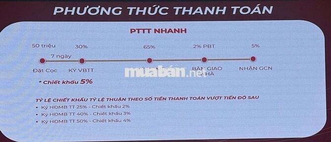 TT 179tr nhận căn hộ cao cấp The WinCity_ Full tiện ích, mặt tiền TL10