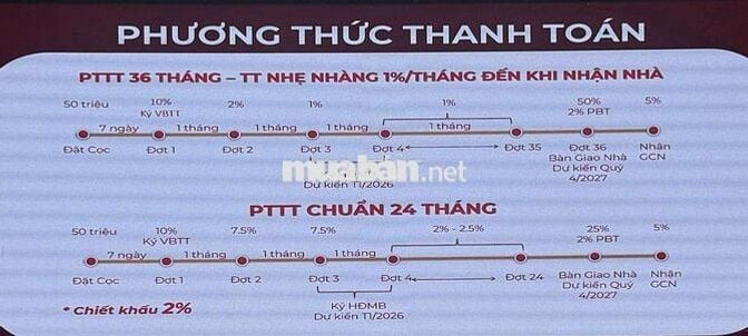 TT 179tr nhận căn hộ cao cấp The WinCity_ Full tiện ích, mặt tiền TL10
