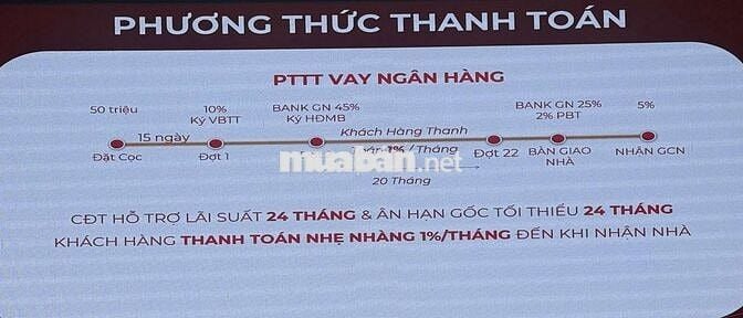 TT 179tr nhận căn hộ cao cấp The WinCity_ Full tiện ích, mặt tiền TL10