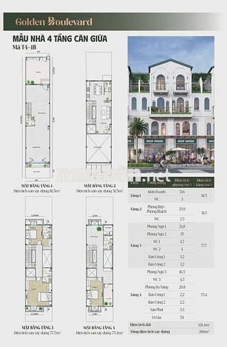 Shophouse 2 mặt 4 tầng Becamex TDC tại Đường Lê Lai, TPMới, Bình Dương