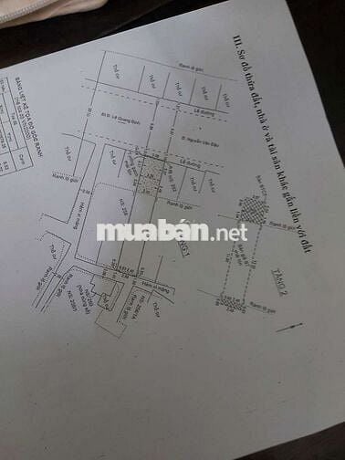 Bán nhà mặt tiền Nguyễn Văn Đậu ,Bình Thạnh khu kinh doanh sầm uất