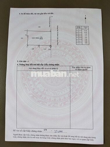 Cho thuê mặt bằng kinh doanh gần chợ MTB-NTNK