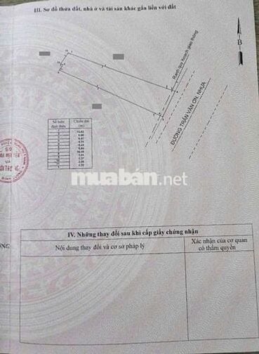 Nhà mặt tiền gần BigC Go phường Đông Hòa Tp Dĩ An