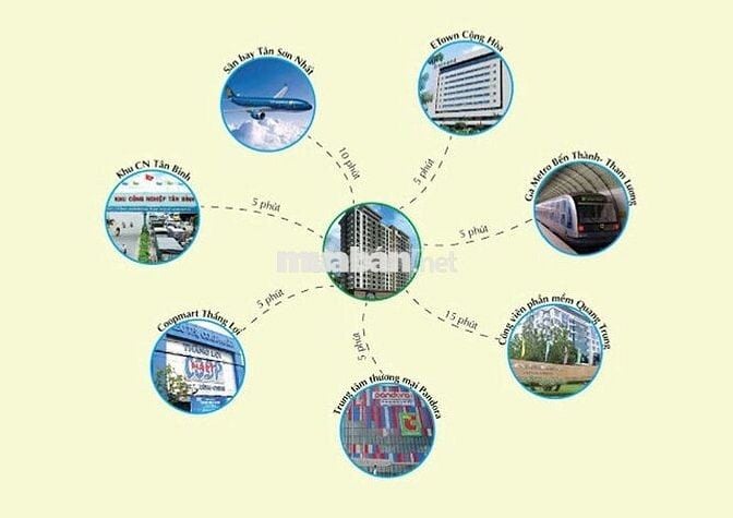 Cho Thuê Căn Hộ Mới_64m2_ 2PN_ CC Tân Bình Apartment_Q.Tân Bình