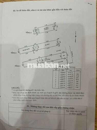 Nhà phố Tân Bình (gần chợ Nhỏ)