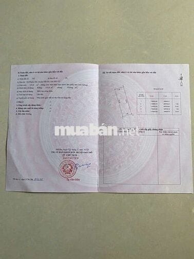 🌈🌈🌈TĐC KIM LIÊN TRUNG TÂM UỶ BAN XÃ PHƯỚC HẢI MỚI-TP HCM
👉DT 153m2