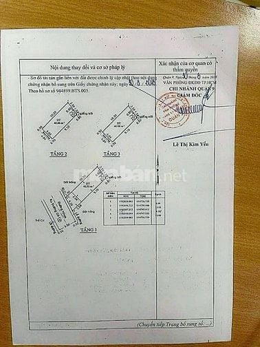 Nhà Gò Cát Quận 9 Tiện Nghi,Hẻm lớn Thích Hợp Cho Gia Đình Nghĩ 