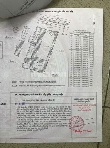 BÁN NHÀ XƯỞNG (VĨNH LỘC B, BÌNH CHÁNH) 2.118M2 - chính chủ