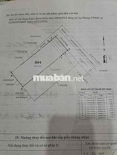 Đất ngang 6 tại Khu chung cư Pictyty, thạnh xuân 13, Quận 12