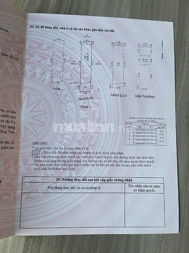 Bán 2 nhà CHDV mới cất đang khai thác full phòng, Âu Cơ, Tân Bình