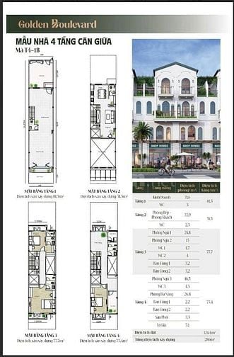 Golden Boulevard – Nhà Phố Trung Tâm TP Mới Bình Dương, Thanh Toán Từ 